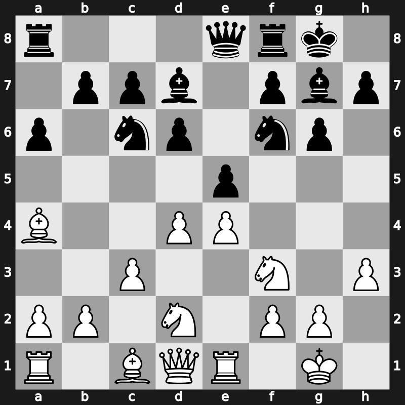 Szirak Interzonal 1987 – Round 6 – Ljubojevic, Ljubomir – 1/2-1/2 – Salov, Valery – G11