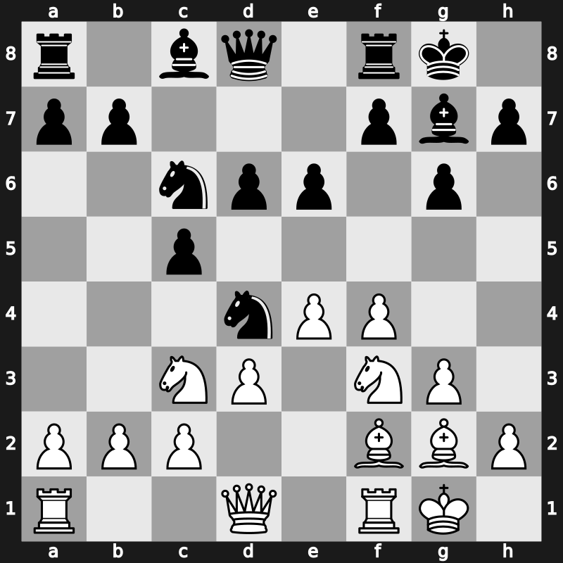 Szirak Interzonal 1987 – Round 8 – Todorcevic Antic, Miodrag – 0-1 – Portisch, Lajos – G14