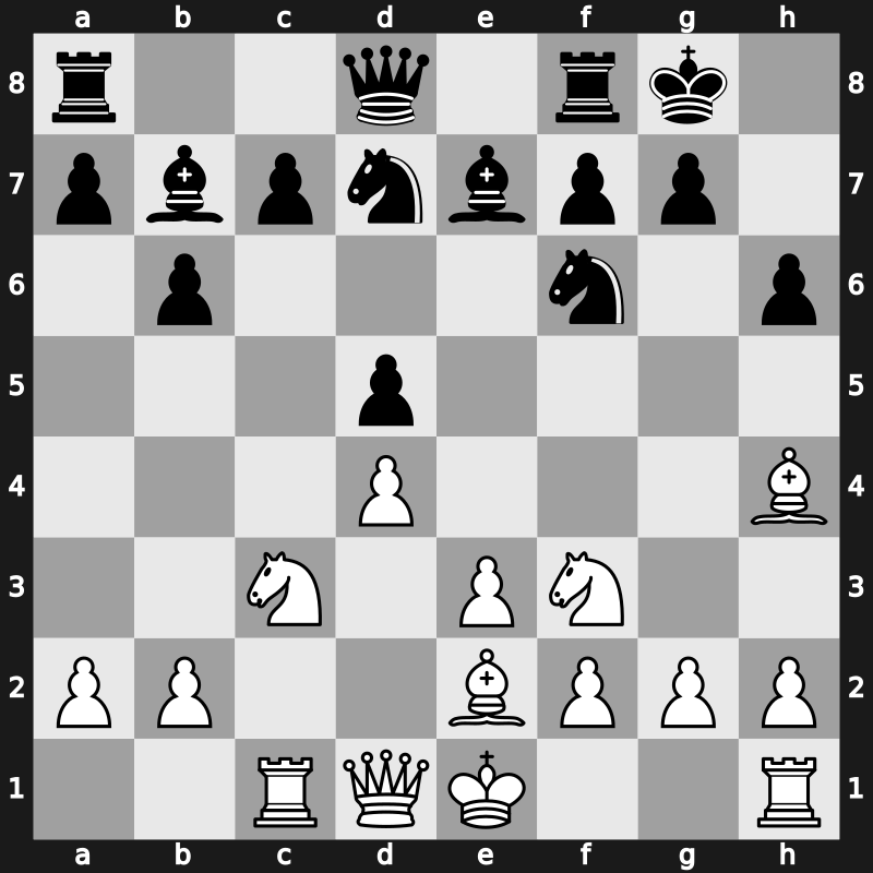 Szirak Interzonal 1987 – Round 9 – Portisch, Lajos – 0-1 – Ljubojevic, Ljubomir – G16