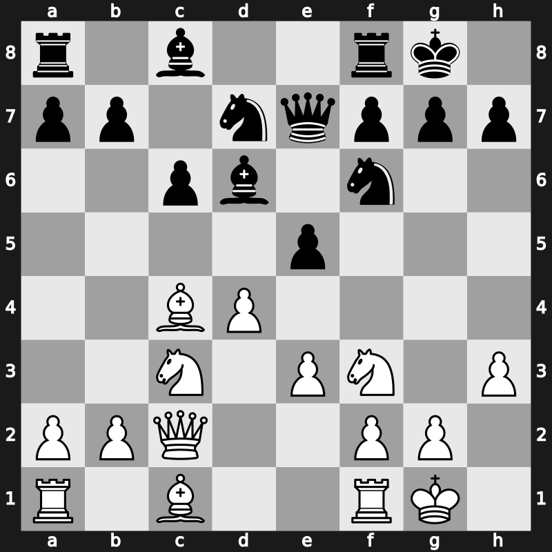 Szirak Interzonal 1987 – Round 13 – Portisch, Lajos – 1/2-1/2 – Allan, Denis – G23