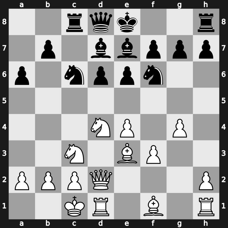 Szirak Interzonal 1987 – Round 13 – De La Villa Garcia, Jesus Maria – 1/2-1/2 – Ljubojevic, Ljubomir – G24