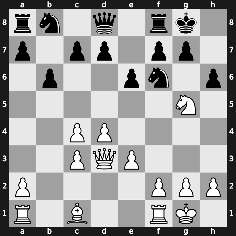 Szirak Interzonal 1987 – Round 16 – Milos, Gilberto – 0-1 – Andersson, Ulf 1949 – G29