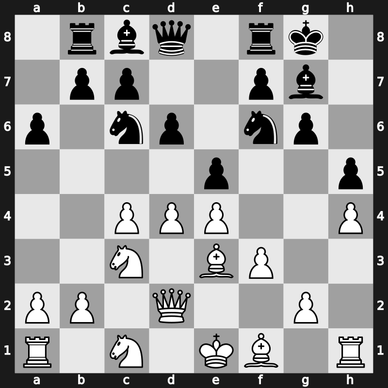 Szirak Interzonal 1987 – Round 16 – Portisch, Lajos – 1/2-1/2 – Nunn, John D M – G30