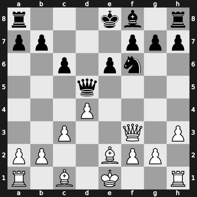 World Championship 34th-KK4 1987 – Round 14 – Kasparov, Garry – 1/2-1/2 – Karpov, Anatoly – G5