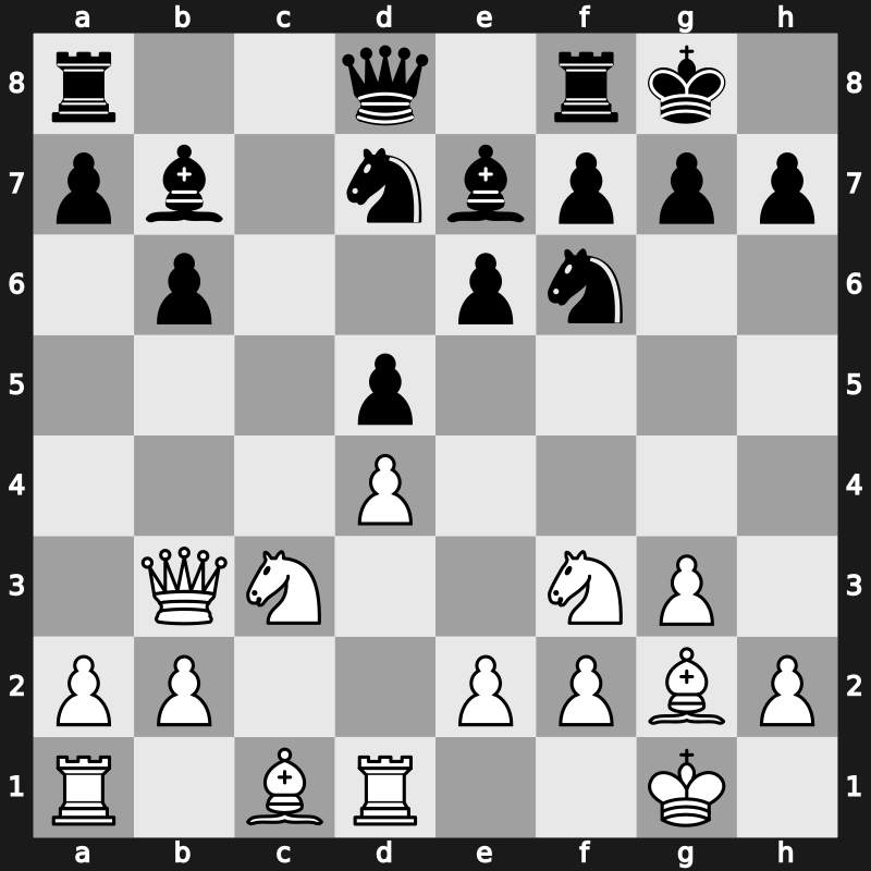 ? 1986 – Round ? – Seirawan, Yasser – 1-0 – Kogan, Boris M – G4
