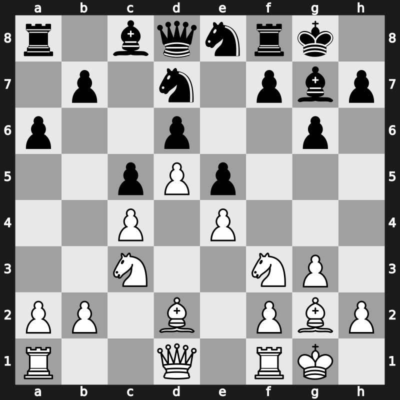 ? 1986 – Round ? – Jussupow, Artur – 1/2-1/2 – Acosta Reyes, Eduardo – G6