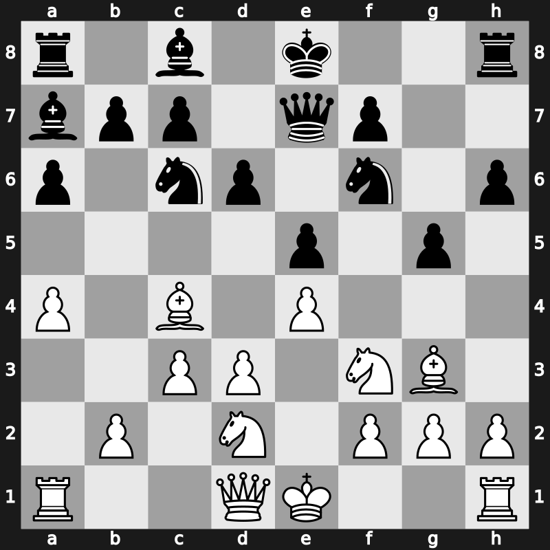 ? 1986 – Round ? – Piket, Jeroen – 0-1 – Agdestein, Espen – G19