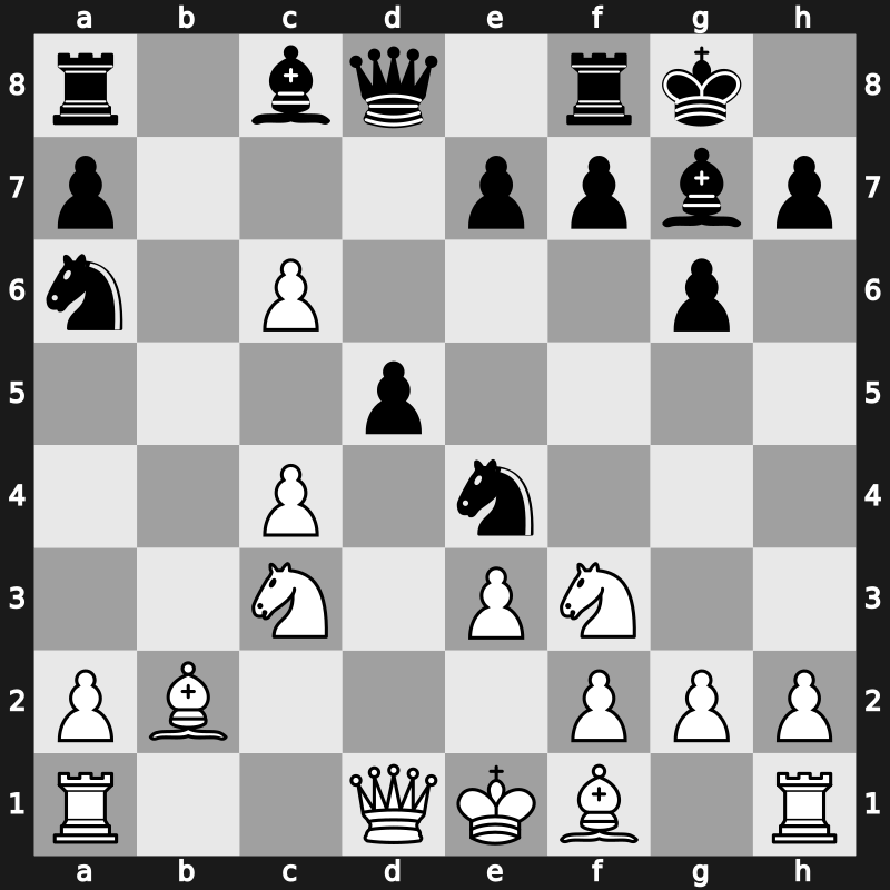 Brussels BEL 1986 – Round ? – Alpha Miles – 0-1 – Korchnoi, Viktor – G3