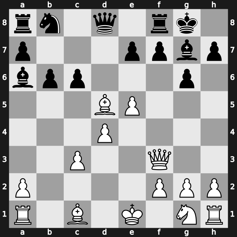 Bugojno 1986 – Round 1 – Jussupow, Artur – 1/2-1/2 – Timman, Jan H – G4