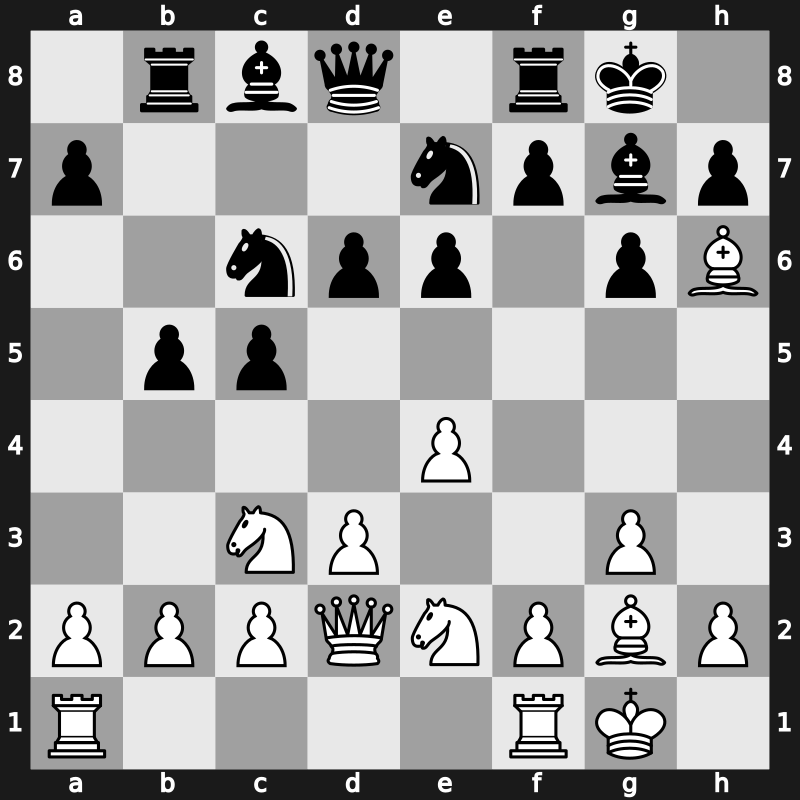 Bugojno 1986 – Round 1 – Spassky, Boris V. – 1/2-1/2 – Karpov, Anatoly – G7