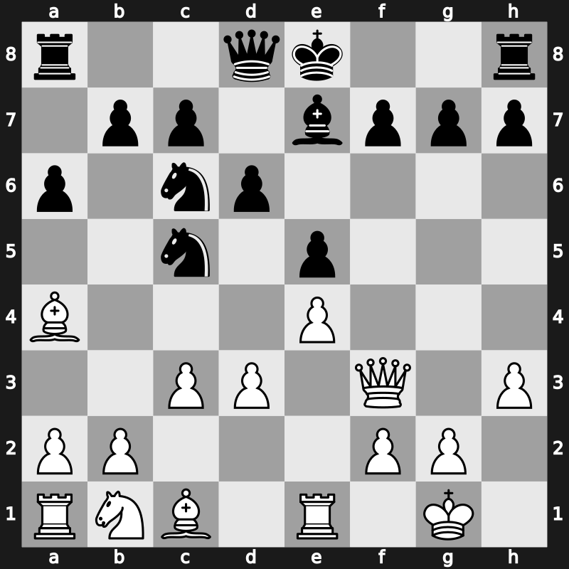 Bugojno 1986 – Round 2 – Ljubojevic, Ljubomir – 1/2-1/2 – Spassky, Boris V. – G15