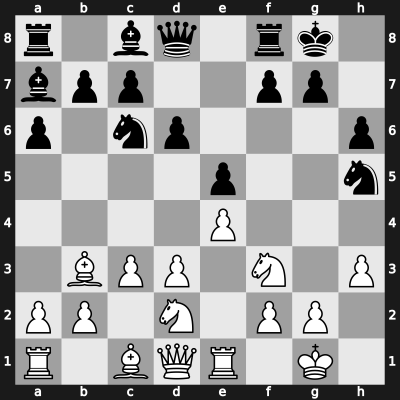 Bugojno 1986 – Round 2 – Karpov, Anatoly – 1-0 – Jussupow, Artur – G16
