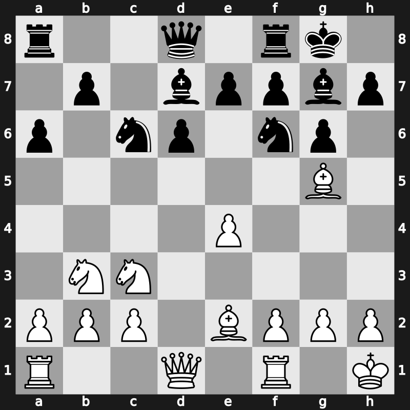 Bugojno 1986 – Round 6 – Sokolov, Andrei – 1/2-1/2 – Ljubojevic, Ljubomir – G31