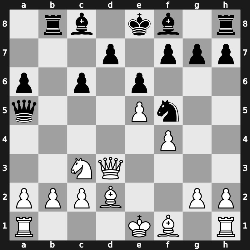Bugojno 1986 – Round 9 – Timman, Jan H – 1/2-1/2 – Sokolov, Andrei – G45