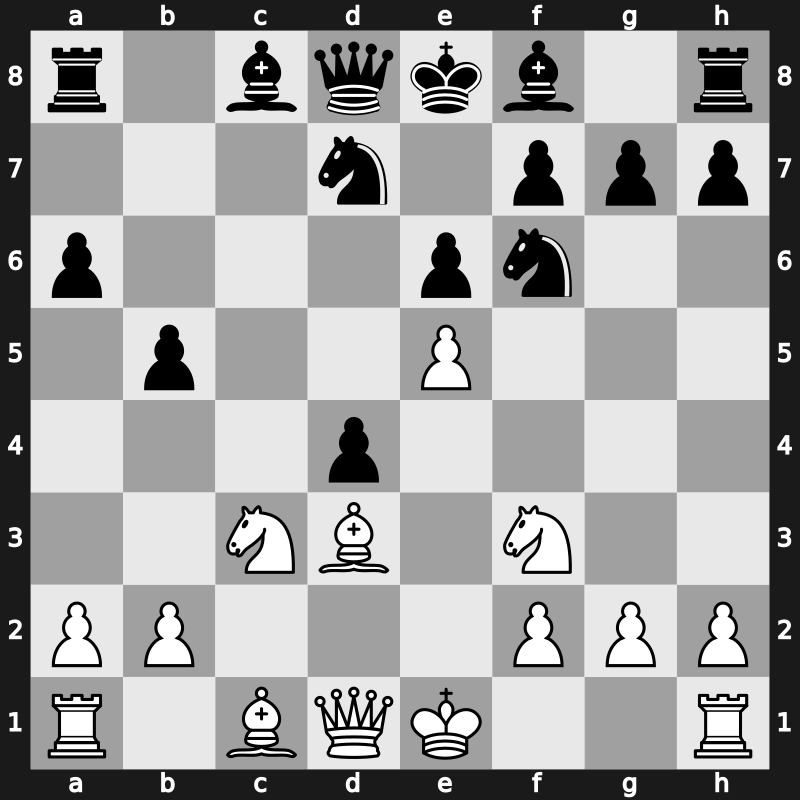 Bugojno 1986 – Round 12 – Miles, Anthony J – 0-1 – Jussupow, Artur – G53