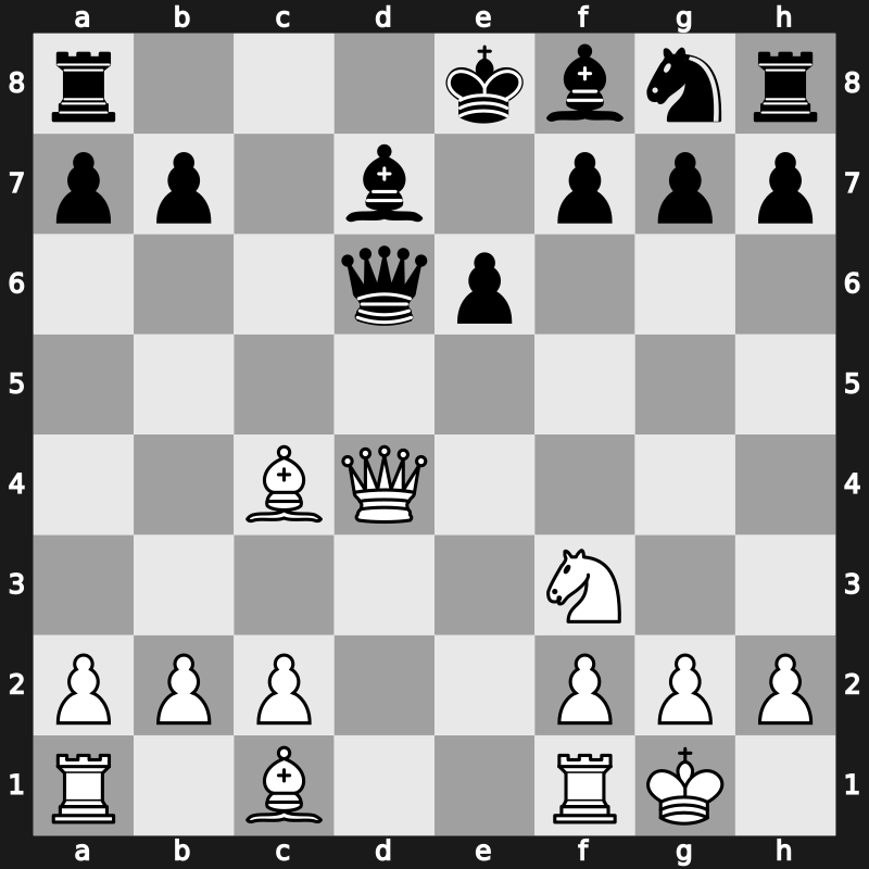 Bugojno 1986 – Round 12 – Sokolov, Andrei – 1/2-1/2 – Spassky, Boris V. – G57