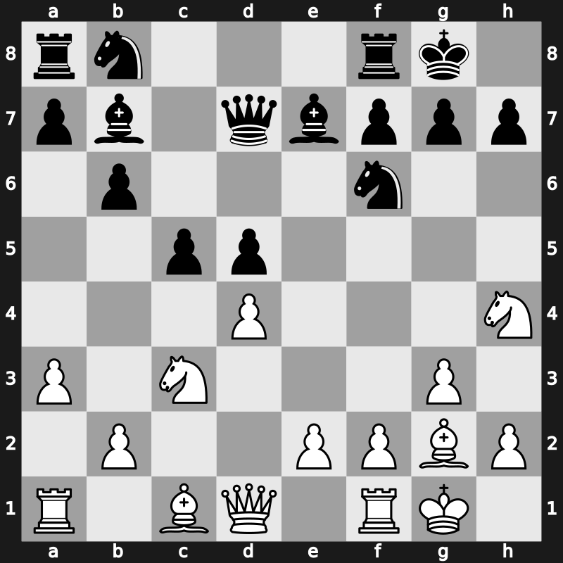 Bugojno 1986 – Round 13 – Karpov, Aleksandr – 1/2-1/2 – Portisch, Lajos – G59