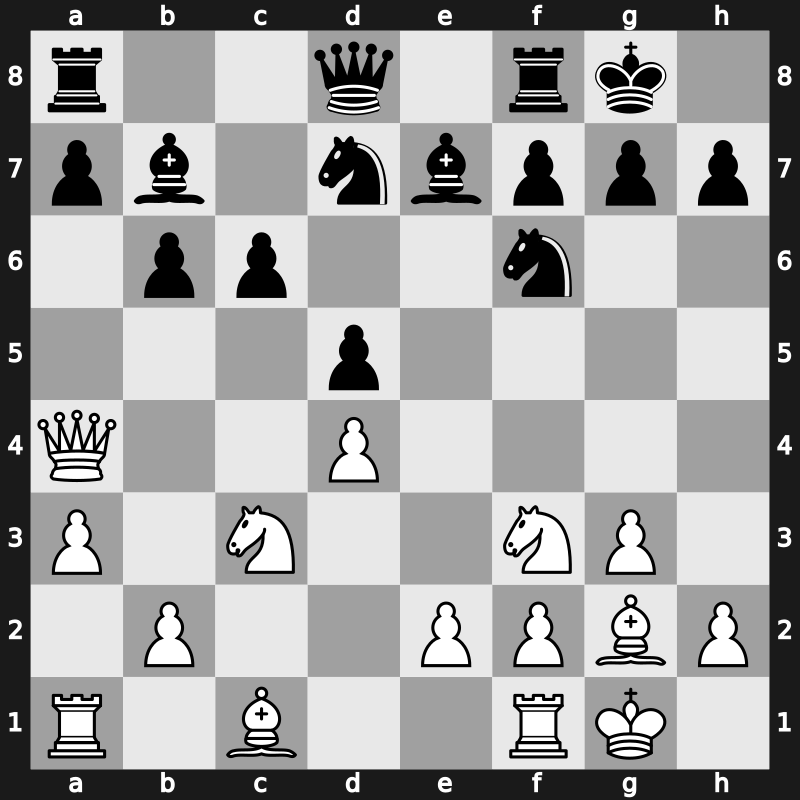 Bugojno 1986 – Round 13 – Yusupov Afruz – 1/2-1/2 – Spassky, B. – G60