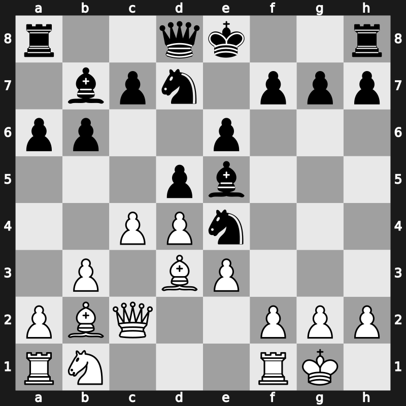 Bugojno 1986 – Round 14 – Portisch, Lajos – 1/2-1/2 – Ljubojevic, Ljubomir – G61