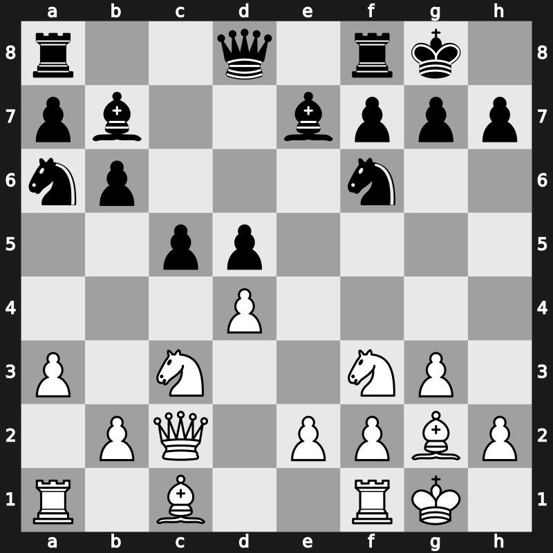 Bugojno 1986 – Round 14 – Miles, Anthony J – 1/2-1/2 – Karpov, Aleksandr – G62