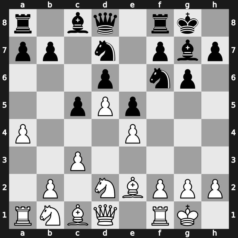 OHRA 1986 – Round 1 – Ljubojevic, Ljubomir – 1-0 – Van der Wiel, John T.H. – G3