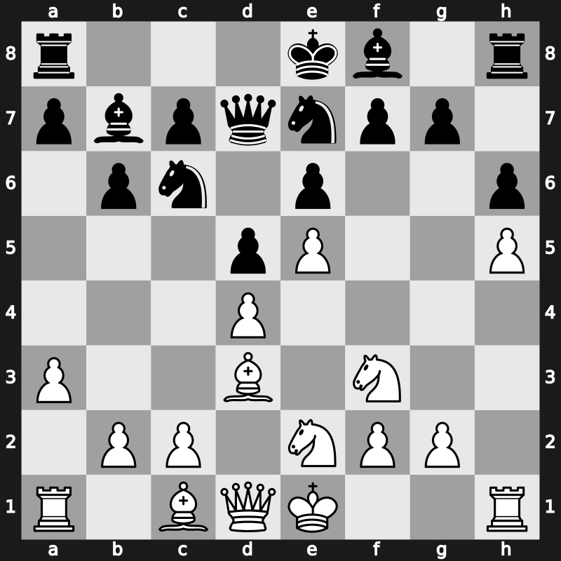 OHRA 1986 – Round 1 – Hellers, Ferdinand – 0-1 – Vaganian, Rafael A – G13