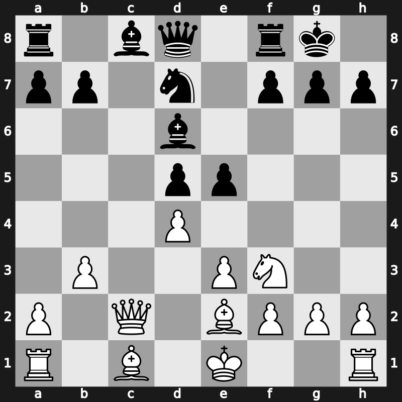 OHRA-A 1986 – Round 1 – Portisch, Lajos – 1/2-1/2 – Huebner, Robert – G2