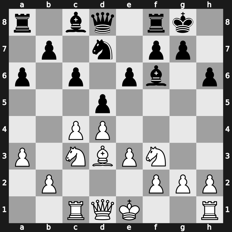 OHRA-A 1986 – Round 1 – Portisch, Lajos – 1/2-1/2 – Short, Nigel D – G4
