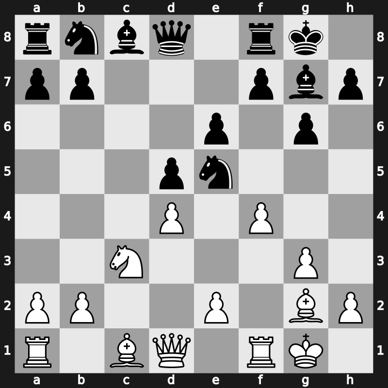 OHRA-A 1986 – Round 6 – Kasparov, Garry – 1-0 – Nunn, John D M – G20