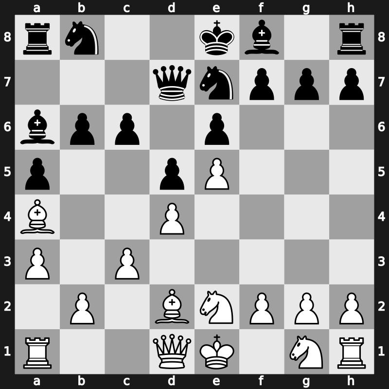 OHRA-A 1986 – Round 10 – Nunn, John D M – 1/2-1/2 – Huebner, Robert – G27