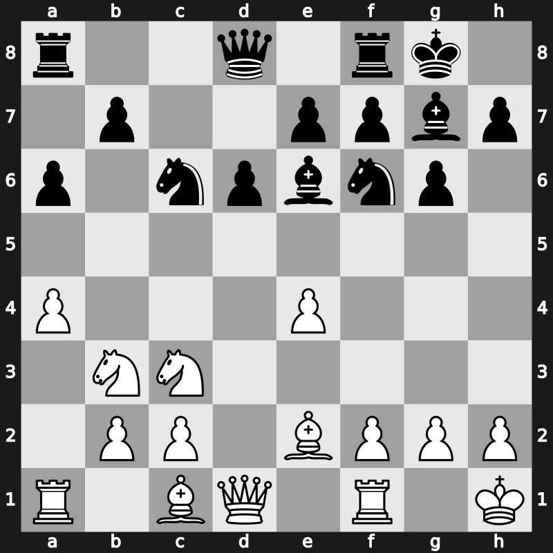 SWIFT 1986 – Round 1 – Zapata, Alonso – 1/2-1/2 – Ljubojevic, Ljubomir – G20