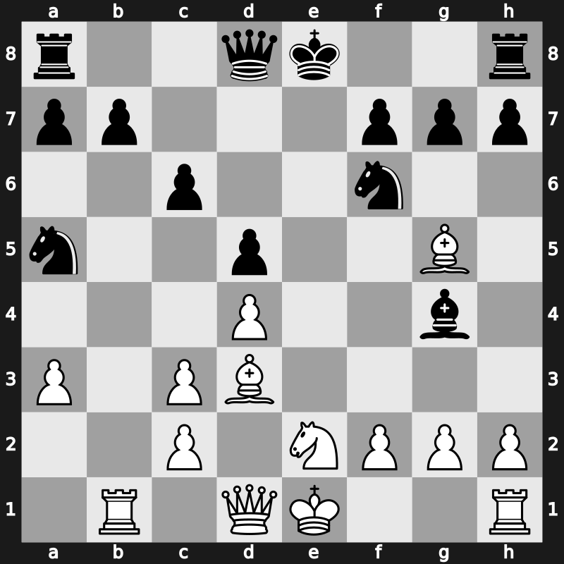 SWIFT 1986 – Round 1 – Van der Wiel, John T.H. – 1/2-1/2 – Seirawan, Yasser – G32
