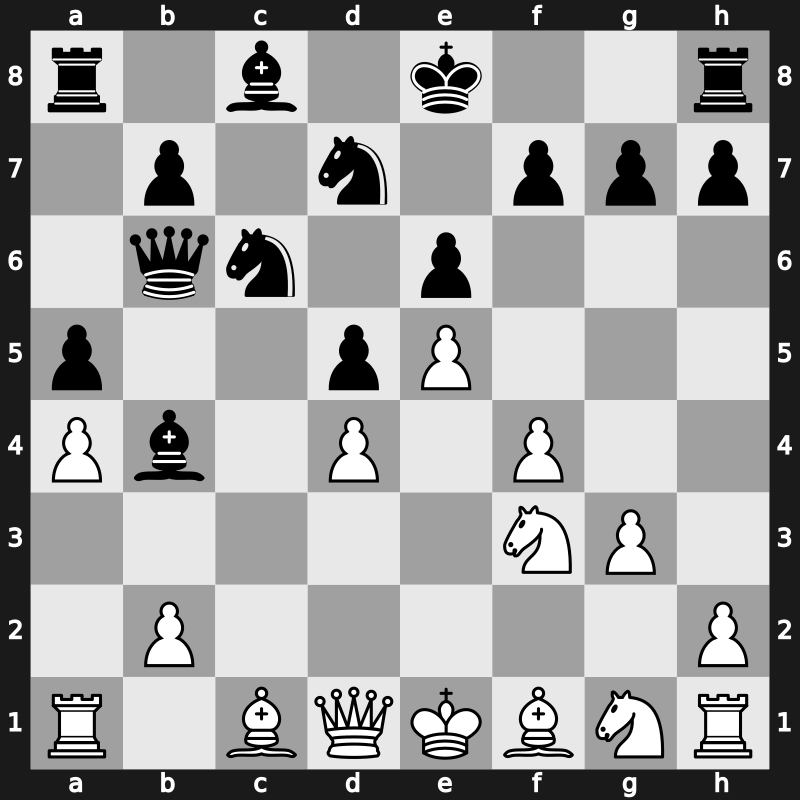 SWIFT 1986 – Round 1 – Karpov, Anatoly – 1-0 – Ljubojevic, Ljubomir – G33