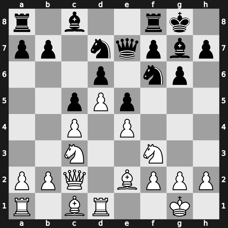 SWIFT 1986 – Round ? – Korchnoi, Viktor – 1-0 – Romanishin, Oleg M – G39