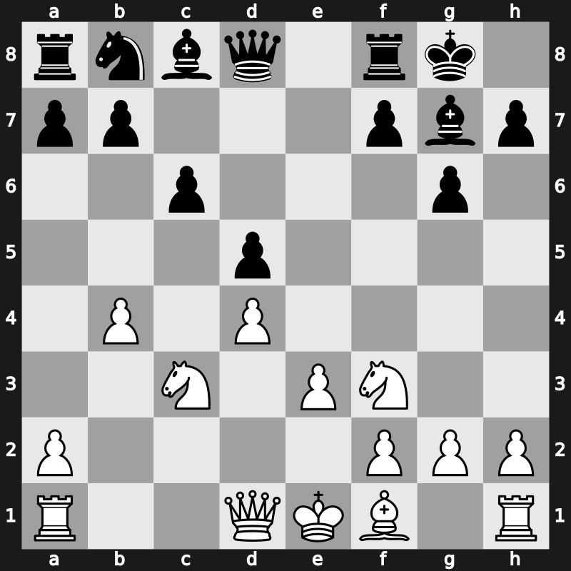 SWIFT 1986 – Round ? – Seirawan, Yasser – 1-0 – Korchnoi, Viktor – G43