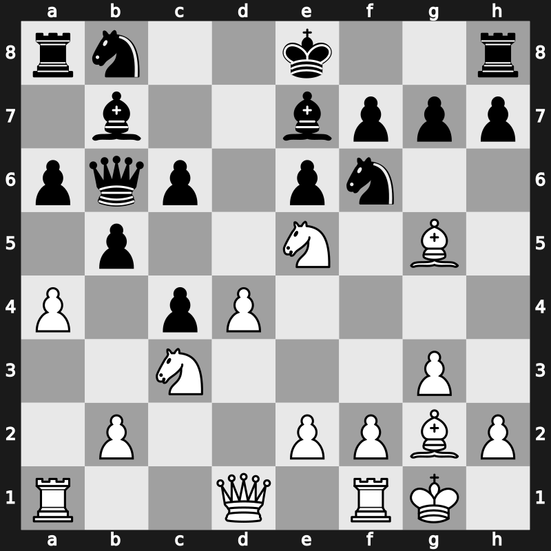 Tilburg 1986 – Round 1 – Timman, Jan H – 1-0 – Portisch, Lajos – G1