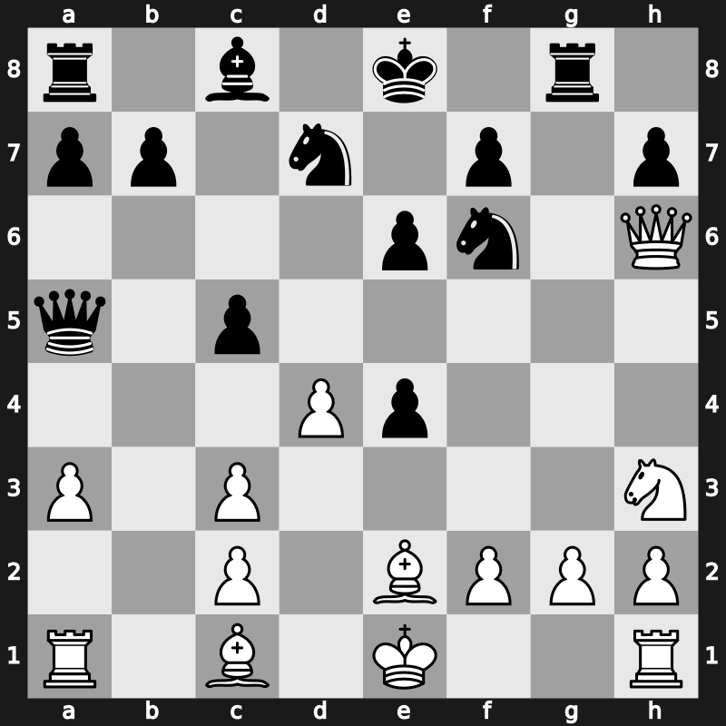 Tilburg 1986 – Round 9 – Ljubojevic, Ljubomir – 1-0 – Korchnoi, Viktor – G6