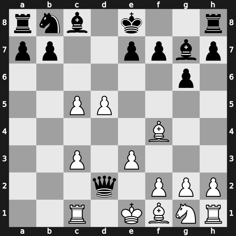 World Championship 33th-KK3 1986 – Round 5 – Karpov, Anatoly – 1-0 – Kasparov, Garry – G2
