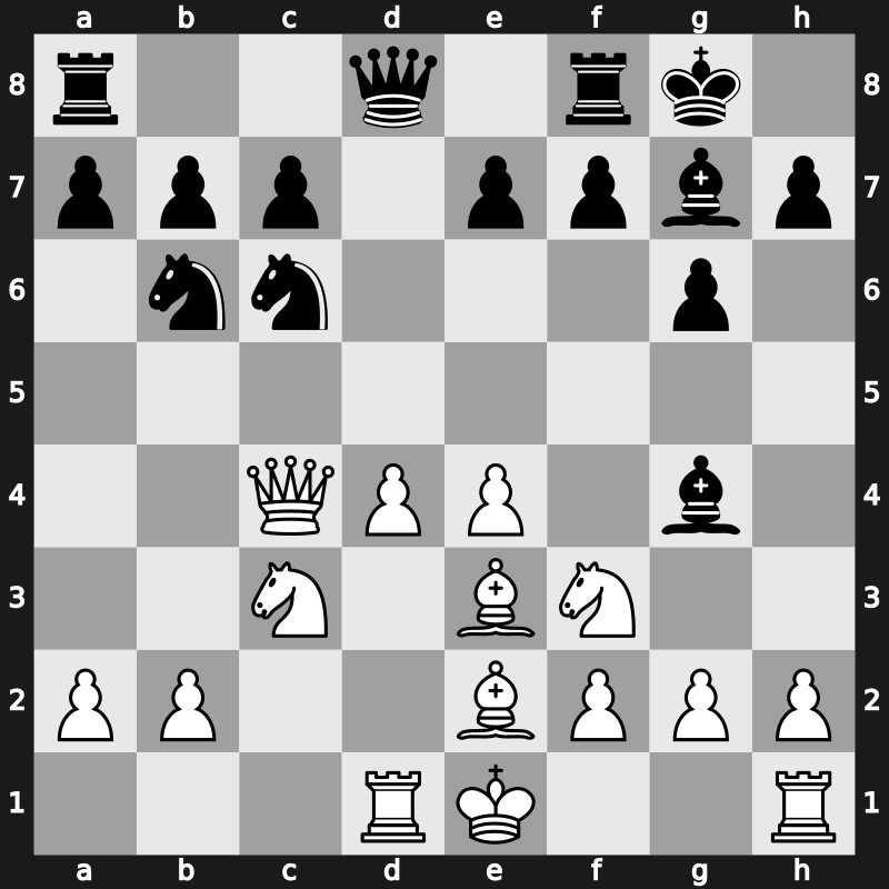 World Championship 33th-KK3 1986 – Round 17 – Karpov, Anatoly – 1-0 – Kasparov, Garry – G9