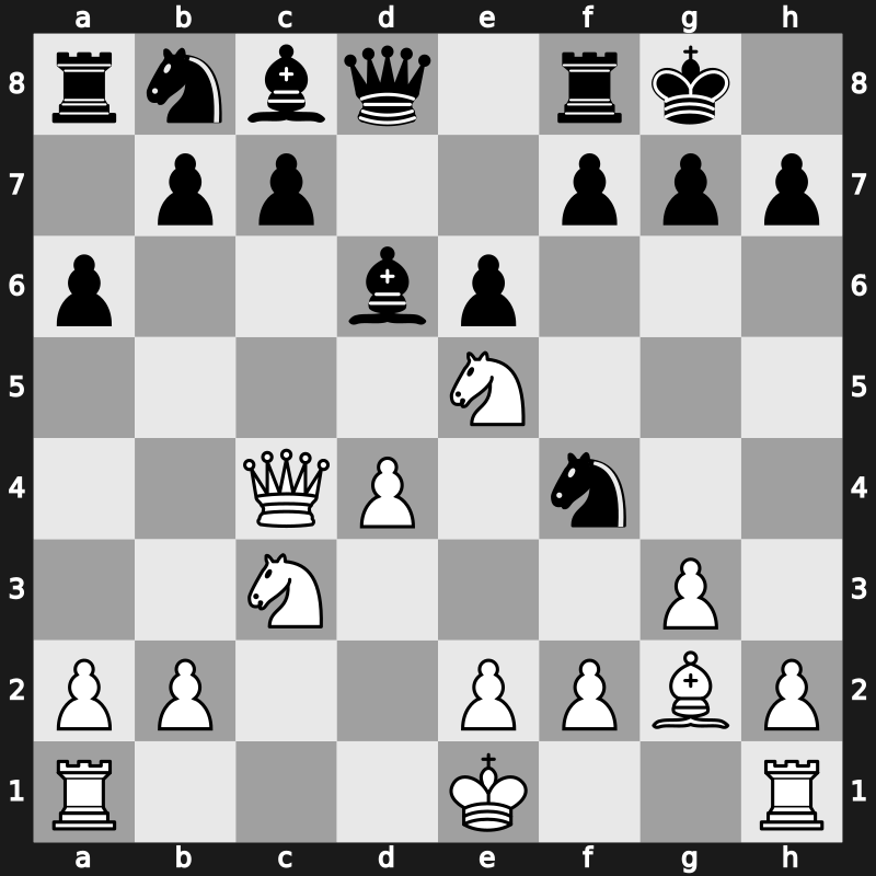 Belgrade m 1985 – Round 5 – Kasparov, Garry – 1-0 – Andersson, Ulf 1949 – G5