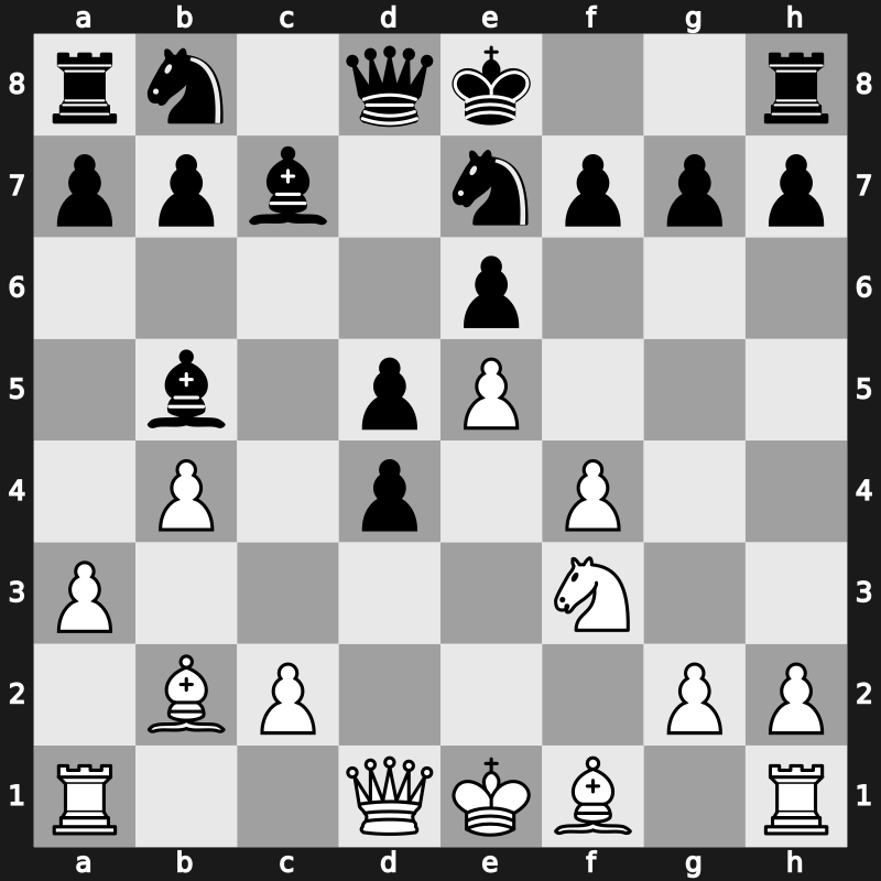 Biel Interzonal 1985 – Round 2 – Short, Nigel D – 0-1 – Vaganian, Rafael A – G4