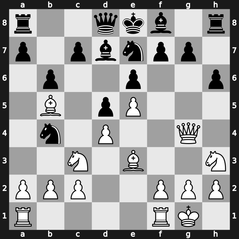 Biel Interzonal 1985 – Round 4 – Sax, Gyula – 1/2-1/2 – Vaganian, Rafael A – G12