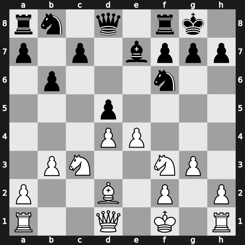 Biel Interzonal 1985 – Round 5 – Torre, Eugenio – 1/2-1/2 – Polugaevsky, Lev – G15