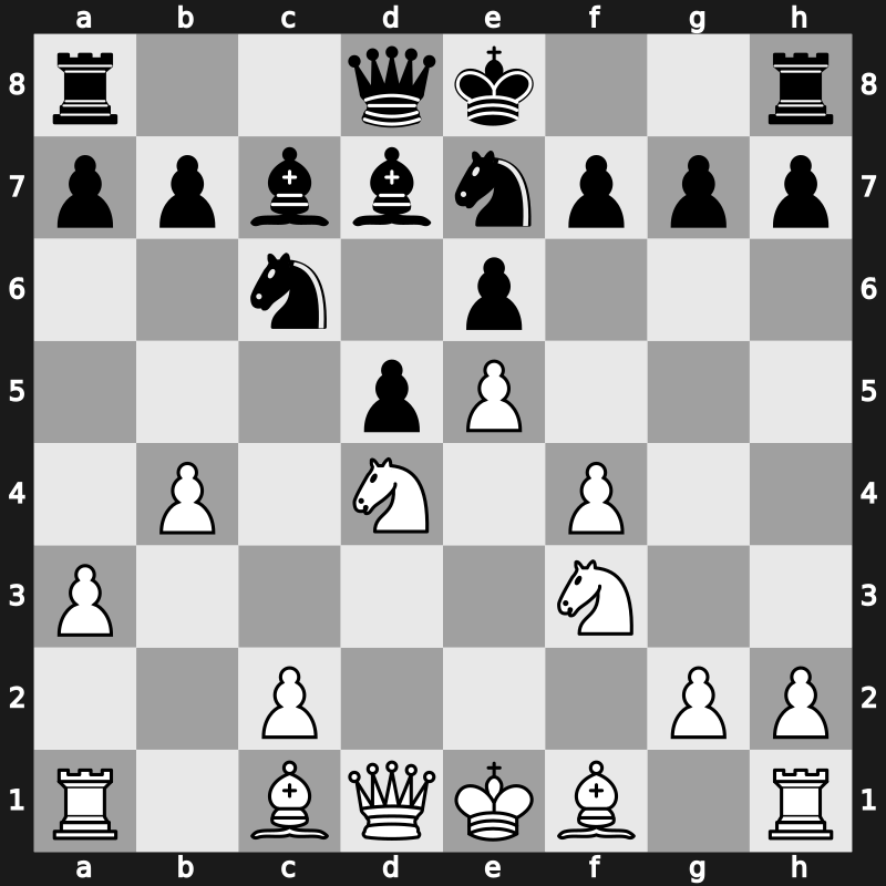 Biel Interzonal 1985 – Round 6 – Ljubojevic, Ljubomir – 1/2-1/2 – Vaganian, Rafael A – G17