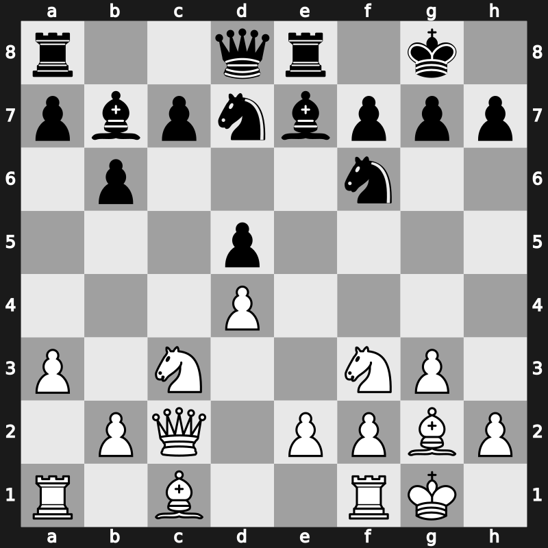 Biel Interzonal 1985 – Round 8 – Polugaevsky, Lev – 1-0 – Short, Nigel D – G22