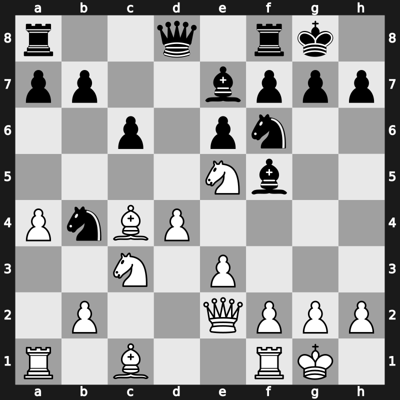 Biel Interzonal 1985 – Round 8 – Li, Zunian – 0-1 – Vaganian, Rafael A – G24