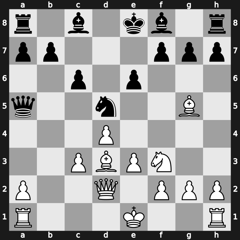 Biel Interzonal 1985 – Round 9 – Vaganian, Rafael A – 1/2-1/2 – Torre, Eugenio – G25