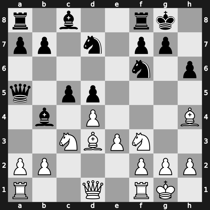 Biel Interzonal 1985 – Round 11 – Petursson, Margeir – 1/2-1/2 – Ljubojevic, Ljubomir – G32