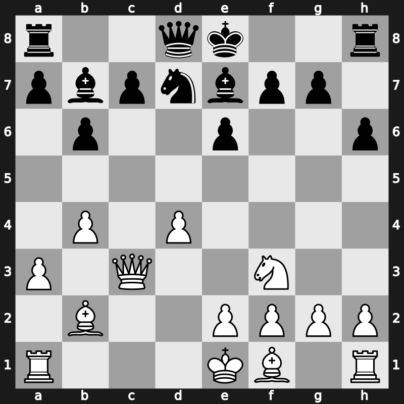 Biel Interzonal 1985 – Round 12 – Polugaevsky, Lev – 0-1 – Sax, Gyula – G35