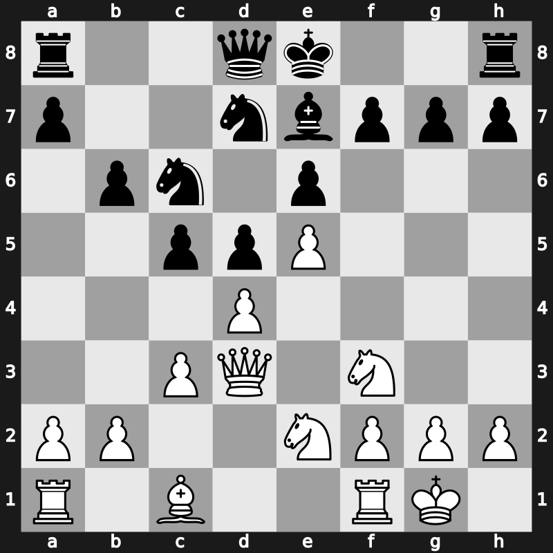 Biel Interzonal 1985 – Round 12 – Ljubojevic, Ljubomir – 1/2-1/2 – Short, Nigel D – G36